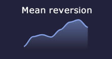 mean_reversion